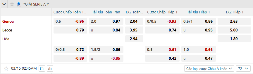 nhan-dinh-soi-keo-genoa-vs-lecce-luc-02h45-ngay-15-3-2025-2