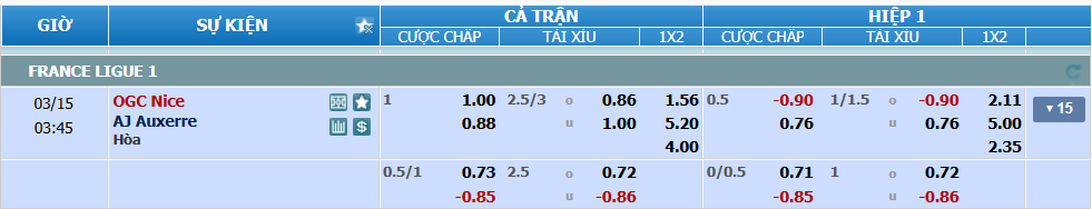 nhan-dinh-soi-keo-nice-vs-auxerre-luc-02h45-ngay-15-3-2025-2