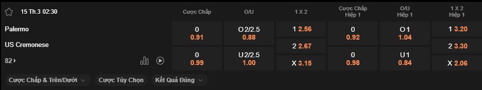 nhan-dinh-soi-keo-palermo-vs-cremonese-luc-2h30-ngay-15-3-2025