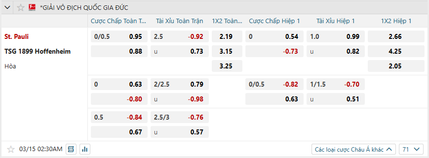 nhan-dinh-soi-keo-st-pauli-vs-hoffenheim-luc-02h30-ngay-15-3-2025-2